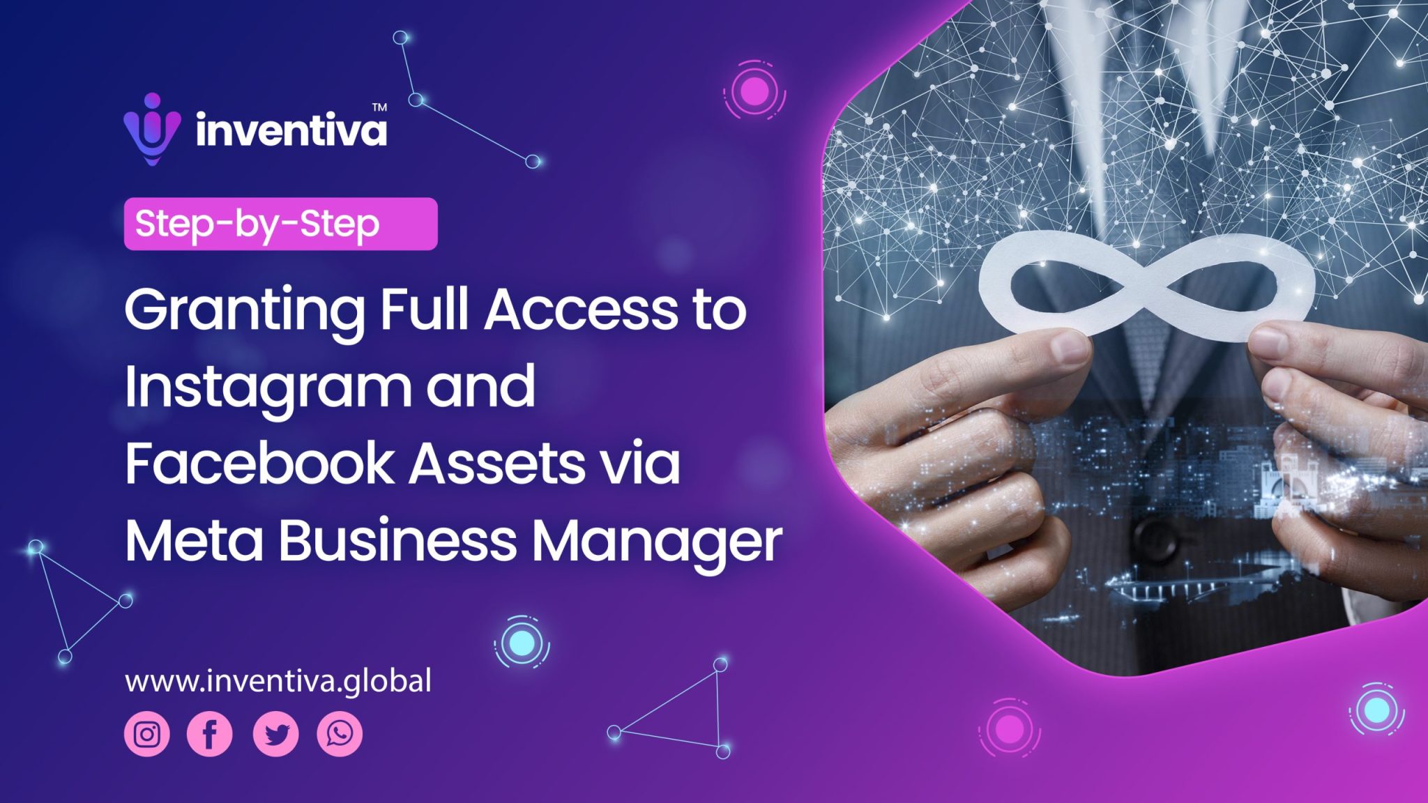Granting Full Access to Instagram and Facebook Assets via Meta Business Manager [Revised 2026], Granting Full Access to Instagram and Facebook Assets via Meta Business Manager [Revised 2026], Inventiva Creative Studio&trade;