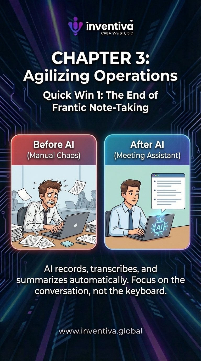 Inventiva Creative Studio&trade; World leaders in AI, Systems Automation & Digital Marketing Page 6